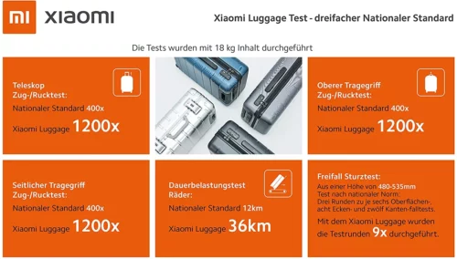 Xiaomi Reisekoffer Business Alu Trolley