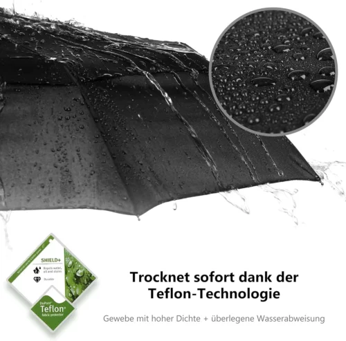 Ergonauts Regenschirm